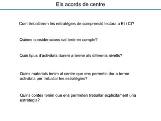 Com treballarem les estratègies de comprensió lectora a EI i CI?
Quin tipus d’activitats durem a terme als diferents nivells?
Quins materials tenim al centre que ens permetin dur a terme
activitats per treballar les estratègies?
Quins contes tenim que ens permeten treballar explícitament una
estratègia?
Quines consideracions cal tenir en compte?
Els acords de centre
 