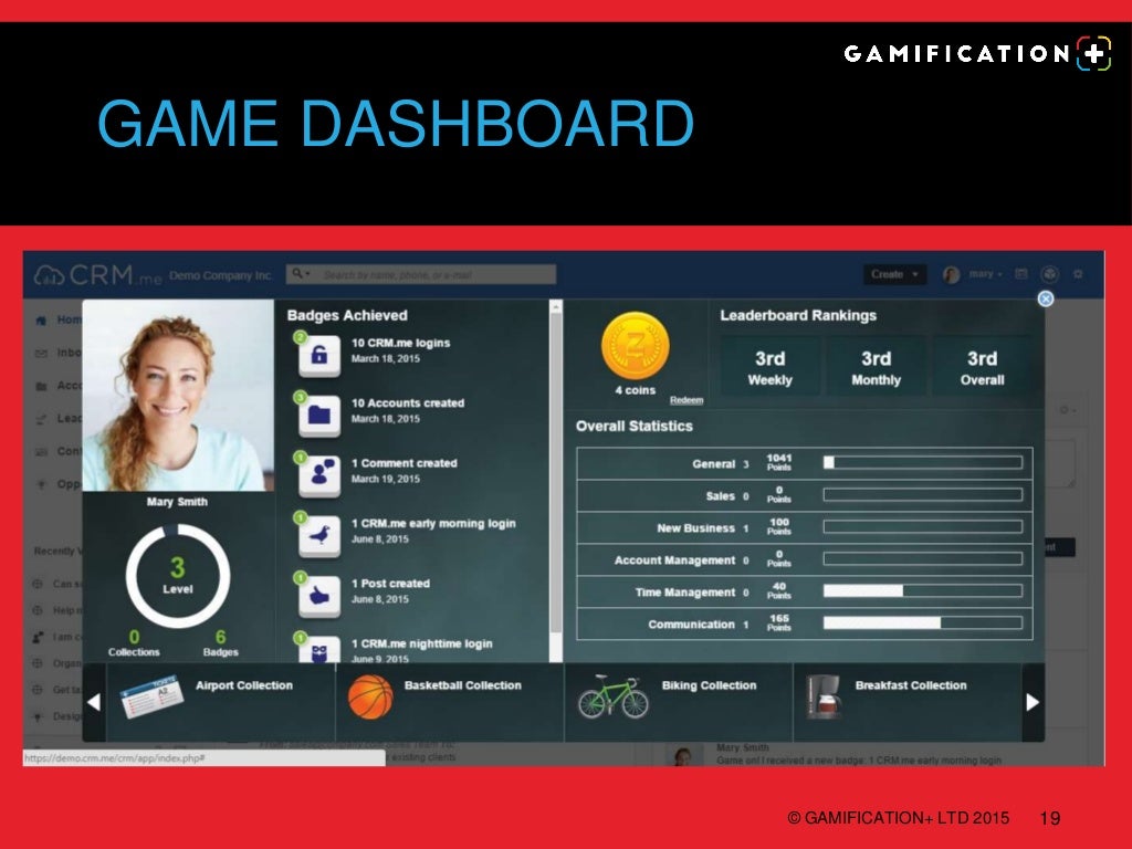 GAME DASHBOARD © GAMIFICATION+ LTD