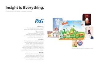 Insight is Everything.
Finding commonalities between cultures.




                       	Challenge:
                             The cultural sensitivities toward
                         scent are different throughout Asia.
                       	
                                                Opportunity:
                                Deliver unique and culturally
                            relevant shopper materials while
                         maintaining a brand essence that is
                               well known around the world.

                                                        Solution:
                            Through cultural audits and cultural
                            decoding, we identified a common
                                visual: clean scent and freshness
                              coming through an open window.
                          We were able to address any specific
                        cultural nuances at a linguistic level and
                          across the different consumer groups       *Samples of additional initiatives across 8 different markets
                       to build a cohesive marketing campaign.

                                                        Results:
                            For Costco, the marketing support
                               drove up to 120% growth during
                             the promotional period. Due to an
                           exponential increase in sales, Costco
                               committed to incremental SKUs.
 