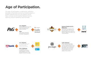 Age of Participation.
The age of participation is defined by affiliation
because consumers connect to brands based on
shared interests and not just shared culture.
New cultures are formed by lifestyle choices,
opening unique marketing opportunities.




                       U.S. Hispanic
                       The “De México, now here” idea     General Market (G.M.)
                       b
                        rings home results for the       Millennial
                       largest packaged goods             America’s second-largest winery
                       brand in the world.                wasn’t aging well. Millennials saw
                                                          it as their “parent’s wine.” So we
                       Asia                               asked friends to share a glass of K-J.
                       China, Japan, Hong Kong            We even created a wine app for the
                       and Korea have one thing           mobile generation.
                       in common: GlobalWorks.




                       U.S. Hispanic                      Latin America
                       Our campaign made it easy          We are rebranding Pro Mujer,
                       for Latinos to save, and           a Latin American organization
                       more than 100,000                  focused on helping women unlock
                       accounts were opened.              their potential to cut poverty and
                                                          build better lives for themselves,
                       G.M. California                    their families and communities.
                       The campaign was so                Pro Mujer serves more than a
                       successful that during the         quarter-million women at 170
                       Great Recession, U.S. Bank         centers in five countries.
                       attracted $100 million in new
                       deposits in the first two weeks.
 