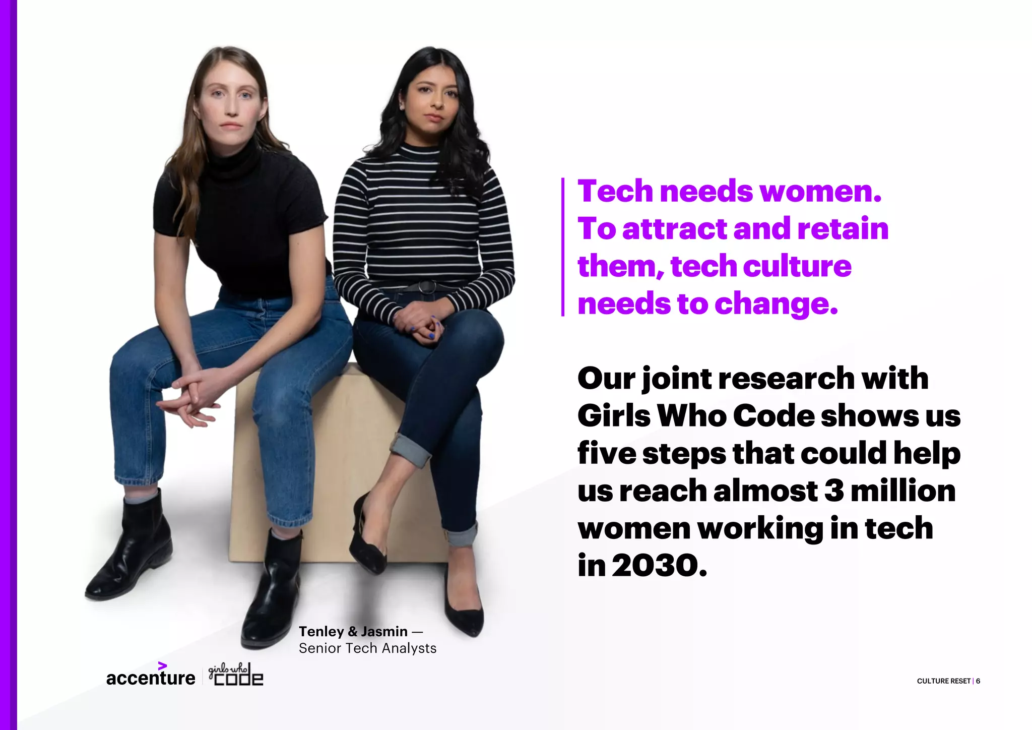 Tenley & Jasmin —
Senior Tech Analysts
CULTURE RESET | 6
Tech needs women.
To attract and retain
them, tech culture
needs to change.
Our joint research with
Girls Who Code shows us
five steps that could help
us reach almost 3 million
women working in tech
in 2030.
 