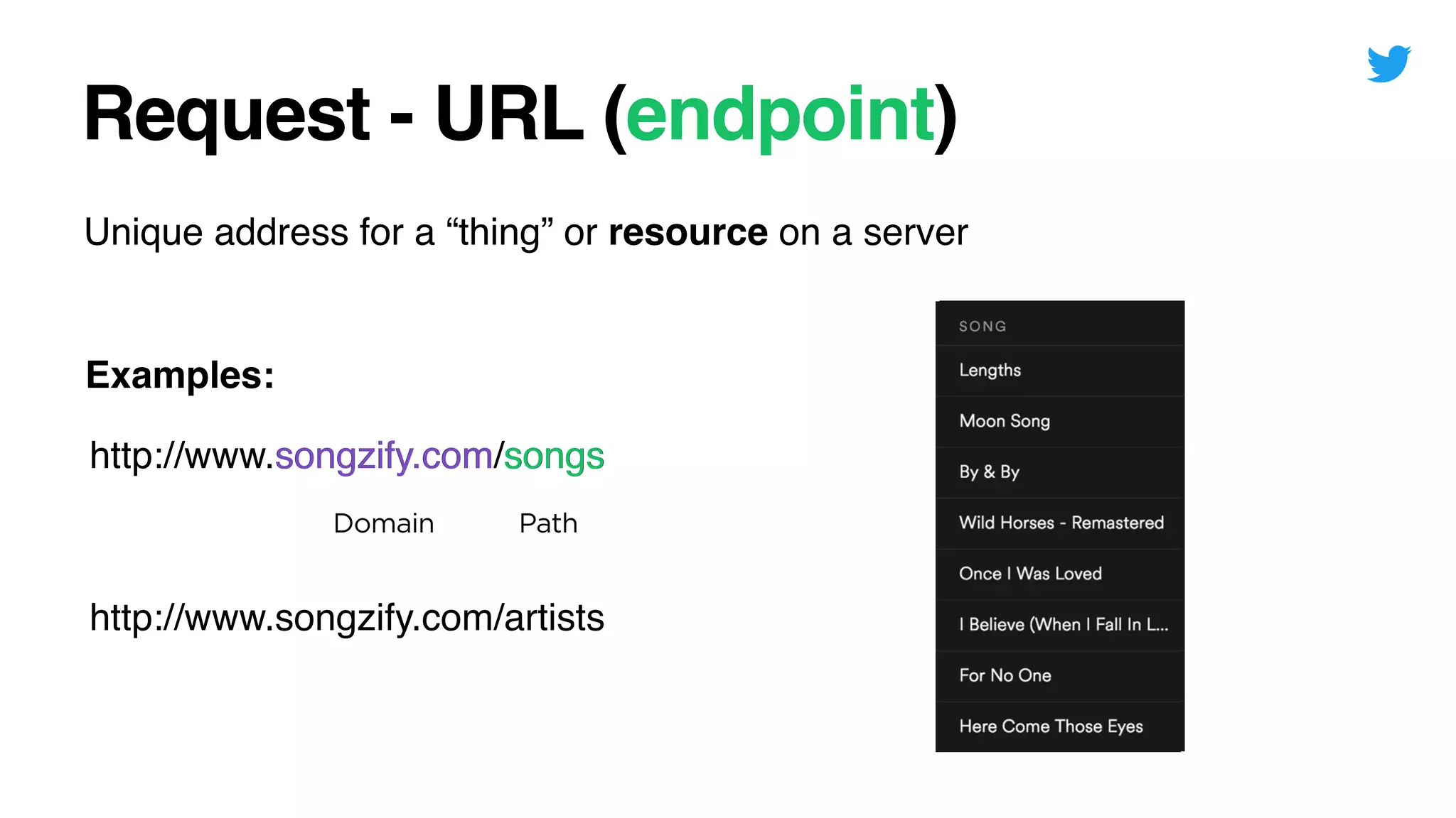 http://www.songzify.com/songssongssongzify.com
Request - URL (endpoint)
Unique address for a “thing” or resource on a server
Examples:
Domain Path
http://www.songzify.com/artists
 