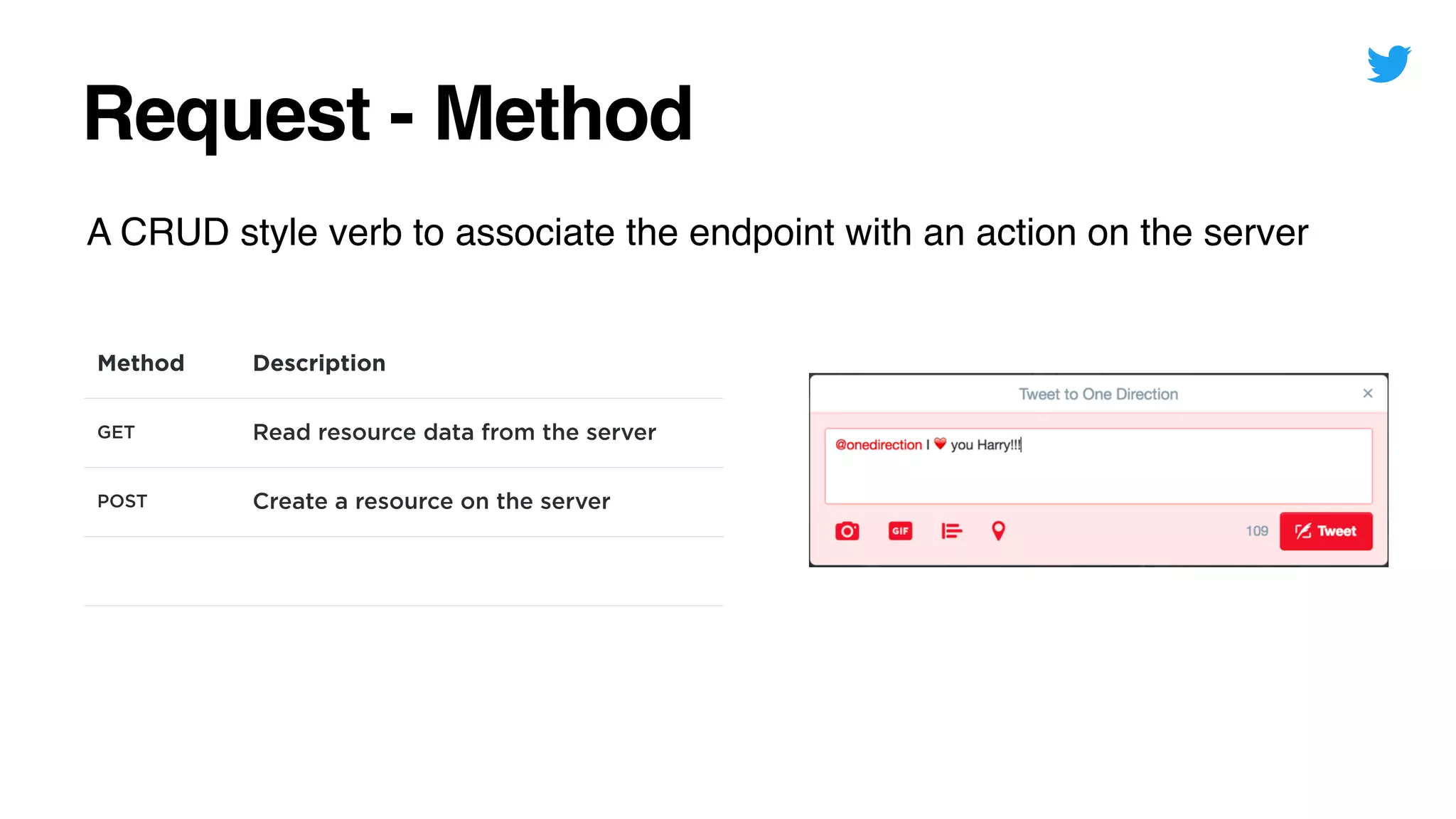 Request - Method
A CRUD style verb to associate the endpoint with an action on the server
Method Description
GET Read resource data from the server
POST Create a resource on the server
PUT Update a resource on the server
DELETE Delete a resource from the server
 