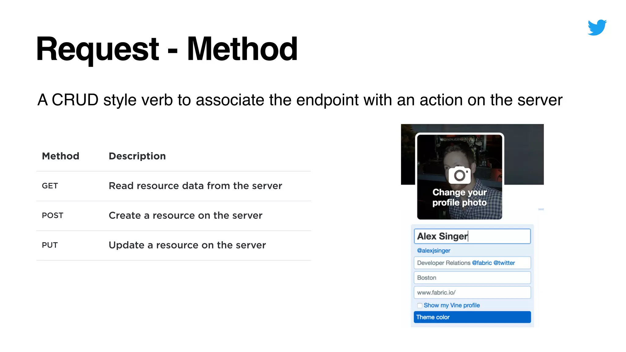 Request - Method
A CRUD style verb to associate the endpoint with an action on the server
Method Description
GET Read resource data from the server
POST Create a resource on the server
PUT Update a resource on the server
DELETE Delete a resource from the server
 