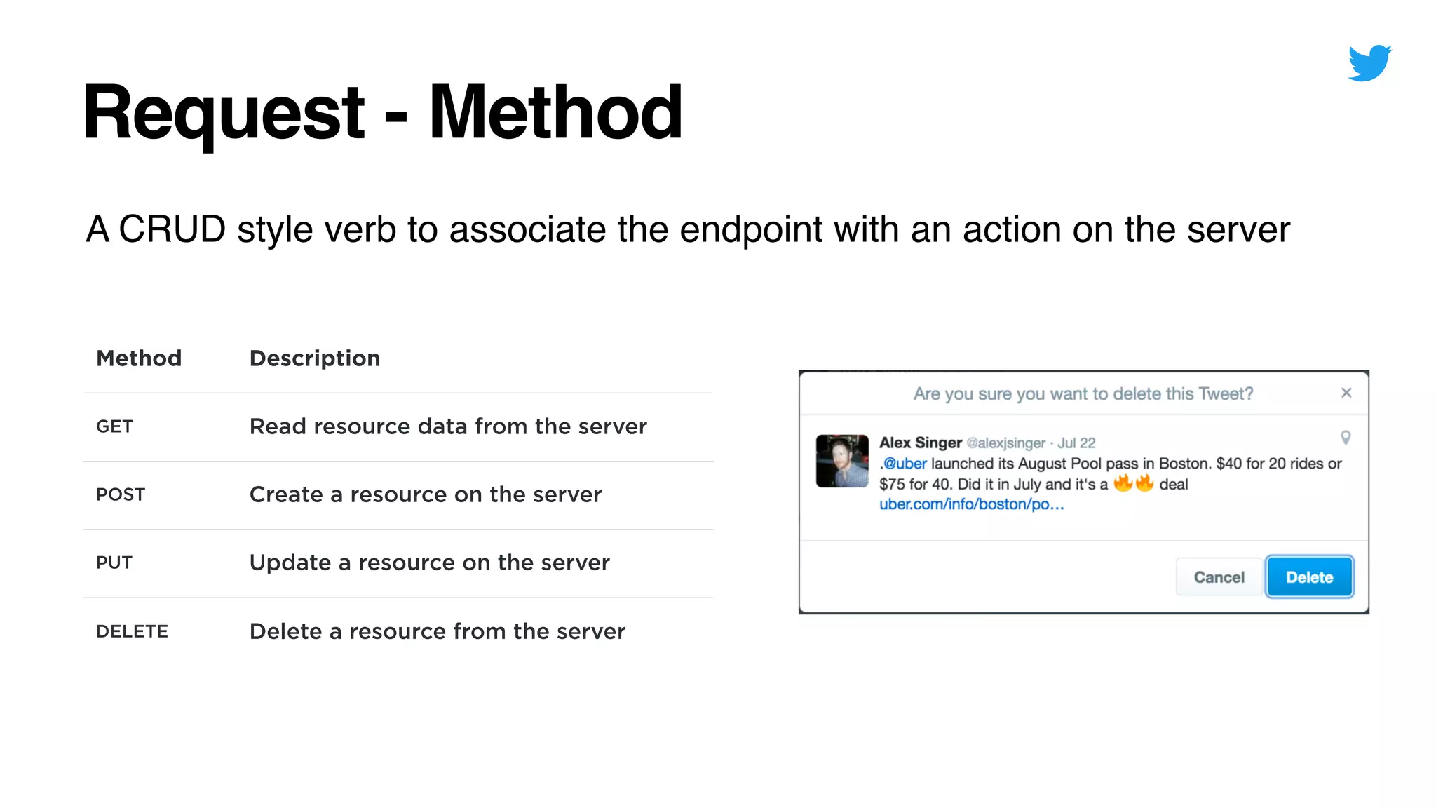 Request - Method
A CRUD style verb to associate the endpoint with an action on the server
Method Description
GET Read resource data from the server
POST Create a resource on the server
PUT Update a resource on the server
DELETE Delete a resource from the server
 