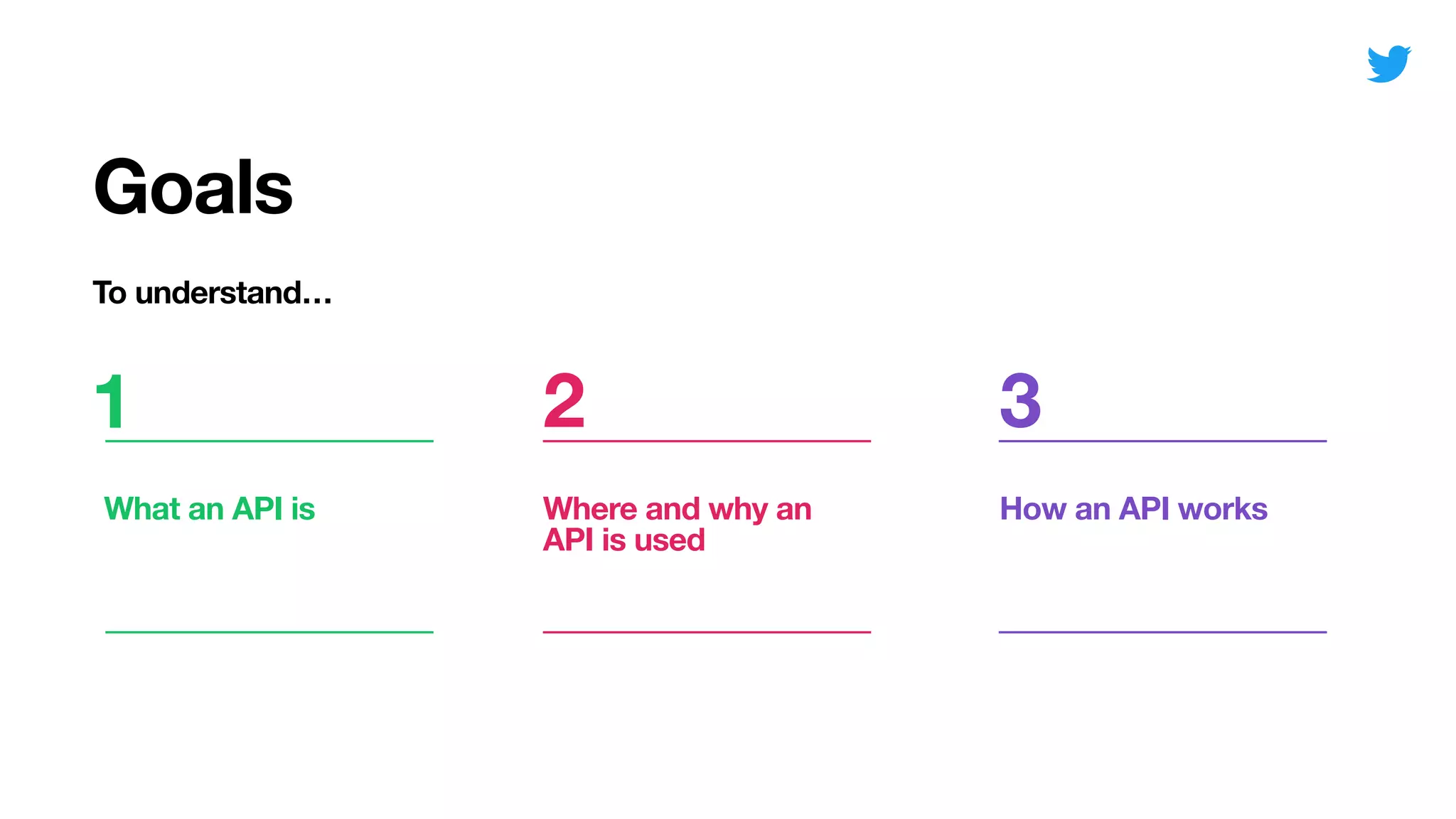 What an API is How an API works
1 3
Where and why an
API is used
2
Goals
To understand…
 
