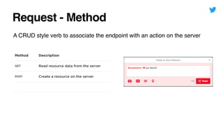 Request - Method
A CRUD style verb to associate the endpoint with an action on the server
Method Description
GET Read resource data from the server
POST Create a resource on the server
PUT Update a resource on the server
DELETE Delete a resource from the server
 