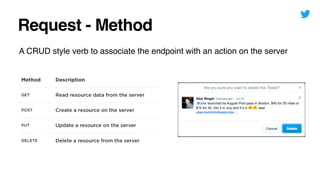 Request - Method
A CRUD style verb to associate the endpoint with an action on the server
Method Description
GET Read resource data from the server
POST Create a resource on the server
PUT Update a resource on the server
DELETE Delete a resource from the server
 