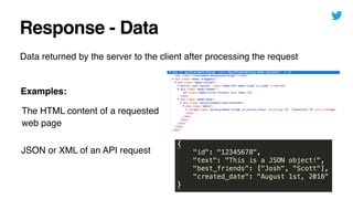Response - Data
Data returned by the server to the client after processing the request
The HTML content of a requested
web page
Examples:
JSON or XML of an API request
 