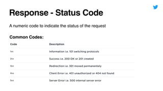 Response - Status Code
A numeric code to indicate the status of the request
Common Codes:
Code Description
1xx Information i.e. 101 switching protocols
2xx Success i.e. 200 OK or 201 created
3xx Redirection i.e. 301 moved permanentely
4xx Client Error i.e. 401 unauthorized or 404 not found
5xx Server Error i.e. 500 internal server error
 