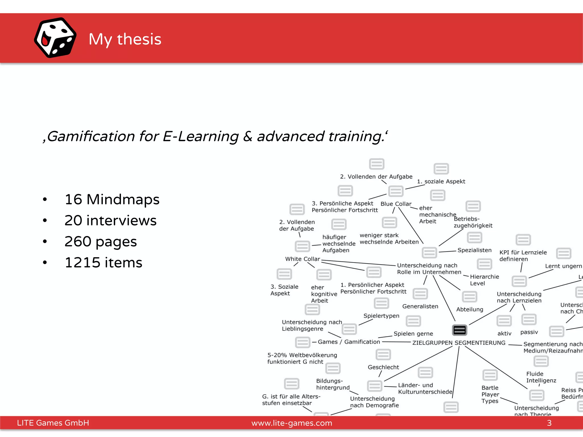 3LITE Games GmbH www.lite-games.com
My thesis
‚Gamiﬁcation for E-Learning & advanced training.‘
•  16 Mindmaps
•  20 interviews
•  260 pages
•  1215 items
 