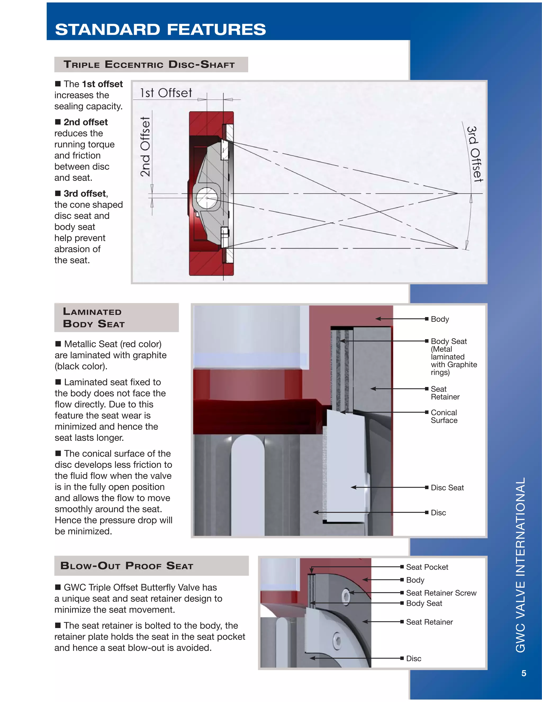 GWCVALVEINTERNATIONAL
5
 GWC Triple Offset Butterfly Valve has
a unique seat and seat retainer design to
minimize the seat movement.
 The seat retainer is bolted to the body, the
retainer plate holds the seat in the seat pocket
and hence a seat blow-out is avoided.
BLOW-OUT PROOF SEAT
 The 1st offset
increases the
sealing capacity.
 2nd offset
reduces the
running torque
and friction
between disc
and seat.
 3rd offset,
the cone shaped
disc seat and
body seat
help prevent
abrasion of
the seat.
TRIPLE ECCENTRIC DISC-SHAFT
LAMINATED
BODY SEAT
 Metallic Seat (red color)
are laminated with graphite
(black color).
 Laminated seat fixed to
the body does not face the
flow directly. Due to this
feature the seat wear is
minimized and hence the
seat lasts longer.
 The conical surface of the
disc develops less friction to
the fluid flow when the valve
is in the fully open position
and allows the flow to move
smoothly around the seat.
Hence the pressure drop will
be minimized.
Body
Conical
Surface
Body Seat
(Metal
laminated
with Graphite
rings)
Seat
Retainer
Disc Seat
Disc
Body
Seat Retainer
Body Seat
Seat Pocket
Seat Retainer Screw
Disc
STANDARD FEATURES
 