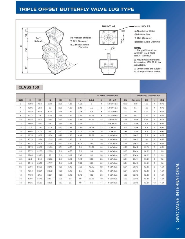 gwc valve international triple offset butterfly valves butterfly valve cap screw chart