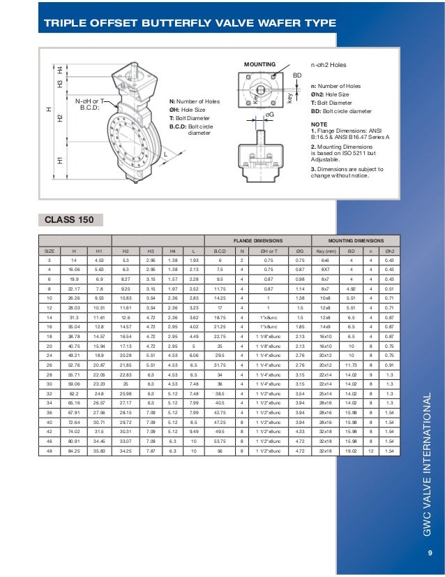 Butterfly Valve Bolt Up Chart