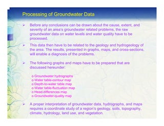 Groundwater Data Requirement and Analysis | PDF