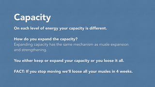 Expand Capacity Productivity | PDF