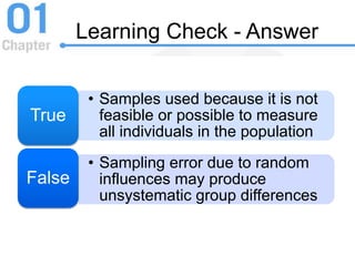 Learning Check - Answer
• Samples used because it is not
feasible or possible to measure
all individuals in the population
True
• Sampling error due to random
influences may produce
unsystematic group differences
False
 