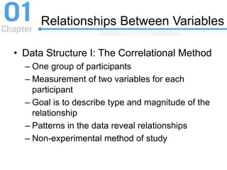 Relationships Between Variables
• Data Structure I: The Correlational Method
– One group of participants
– Measurement of two variables for each
participant
– Goal is to describe type and magnitude of the
relationship
– Patterns in the data reveal relationships
– Non-experimental method of study
 