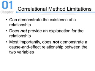 Correlational Method Limitations
• Can demonstrate the existence of a
relationship
• Does not provide an explanation for the
relationship
• Most importantly, does not demonstrate a
cause-and-effect relationship between the
two variables
 