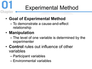 Experimental Method
• Goal of Experimental Method
– To demonstrate a cause-and-effect
relationship
• Manipulation
– The level of one variable is determined by the
experimenter
• Control rules out influence of other
variables
– Participant variables
– Environmental variables
 