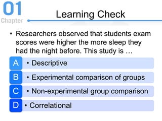 Learning Check
• Researchers observed that students exam
scores were higher the more sleep they
had the night before. This study is …
• DescriptiveA
• Experimental comparison of groupsB
• Non-experimental group comparisonC
• CorrelationalD
 
