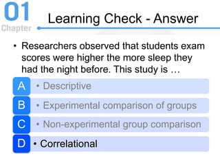 Learning Check - Answer
• Researchers observed that students exam
scores were higher the more sleep they
had the night before. This study is …
• DescriptiveA
• Experimental comparison of groupsB
• Non-experimental group comparisonC
• CorrelationalD
 