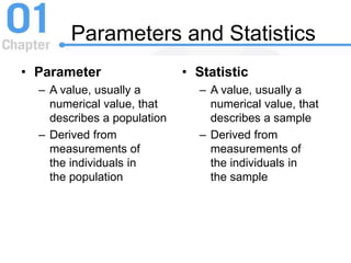 Parameters and Statistics
• Parameter
– A value, usually a
numerical value, that
describes a population
– Derived from
measurements of
the individuals in
the population
• Statistic
– A value, usually a
numerical value, that
describes a sample
– Derived from
measurements of
the individuals in
the sample
 