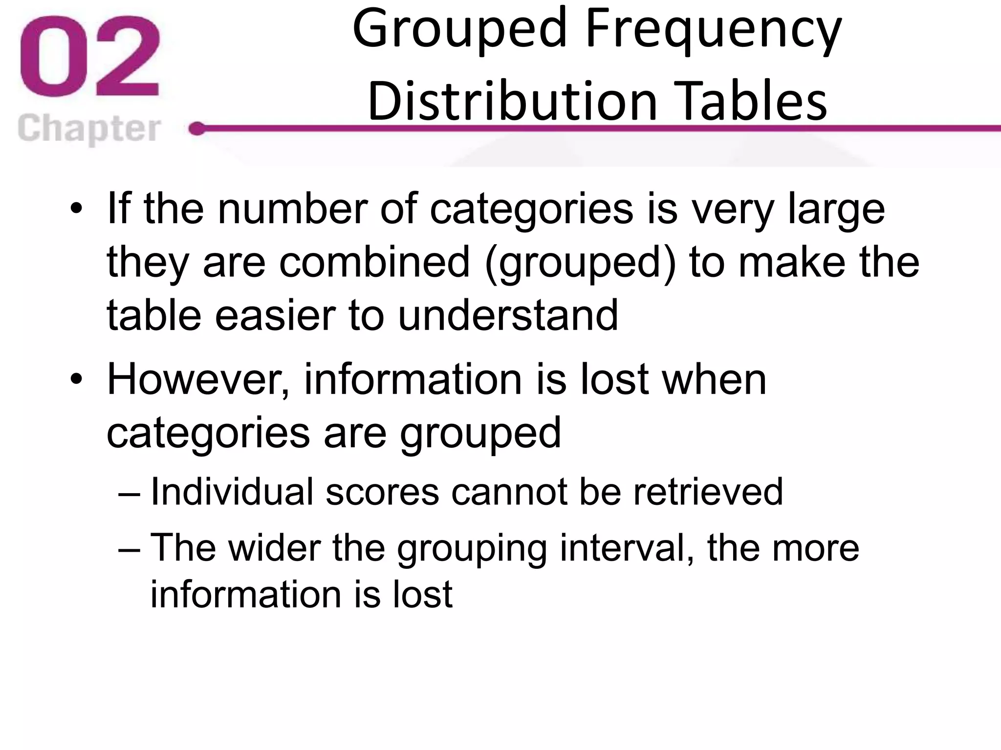 Grouped Frequency
Distribution Tables
• If the number of categories is very large
they are combined (grouped) to make the
table easier to understand
• However, information is lost when
categories are grouped
– Individual scores cannot be retrieved
– The wider the grouping interval, the more
information is lost
 