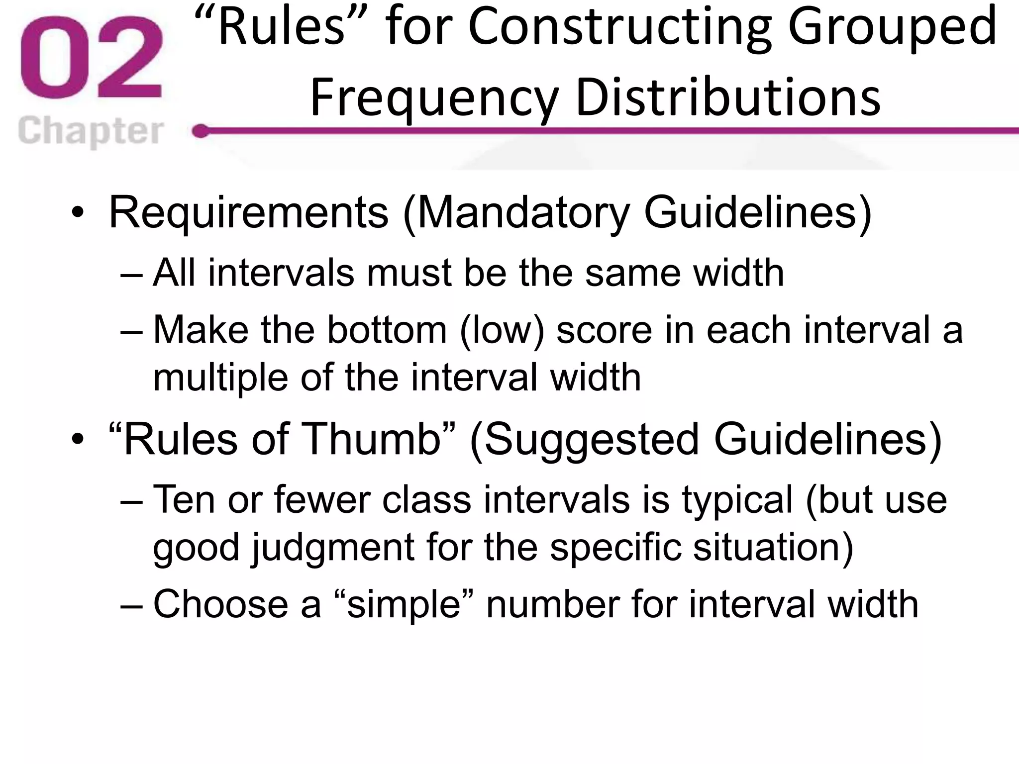 “Rules” for Constructing Grouped
Frequency Distributions
• Requirements (Mandatory Guidelines)
– All intervals must be the same width
– Make the bottom (low) score in each interval a
multiple of the interval width
• “Rules of Thumb” (Suggested Guidelines)
– Ten or fewer class intervals is typical (but use
good judgment for the specific situation)
– Choose a “simple” number for interval width
 