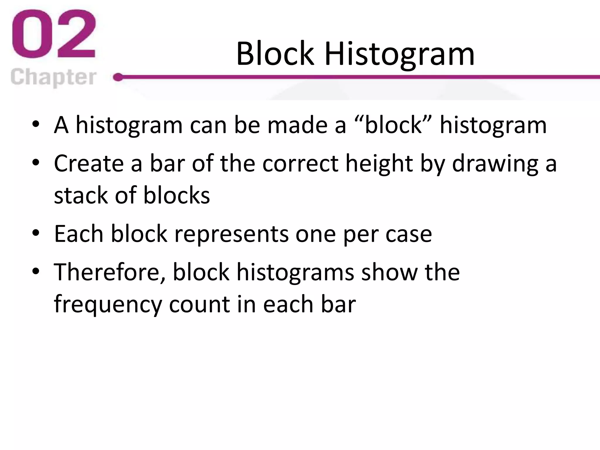 Block Histogram
• A histogram can be made a “block” histogram
• Create a bar of the correct height by drawing a
stack of blocks
• Each block represents one per case
• Therefore, block histograms show the
frequency count in each bar
 