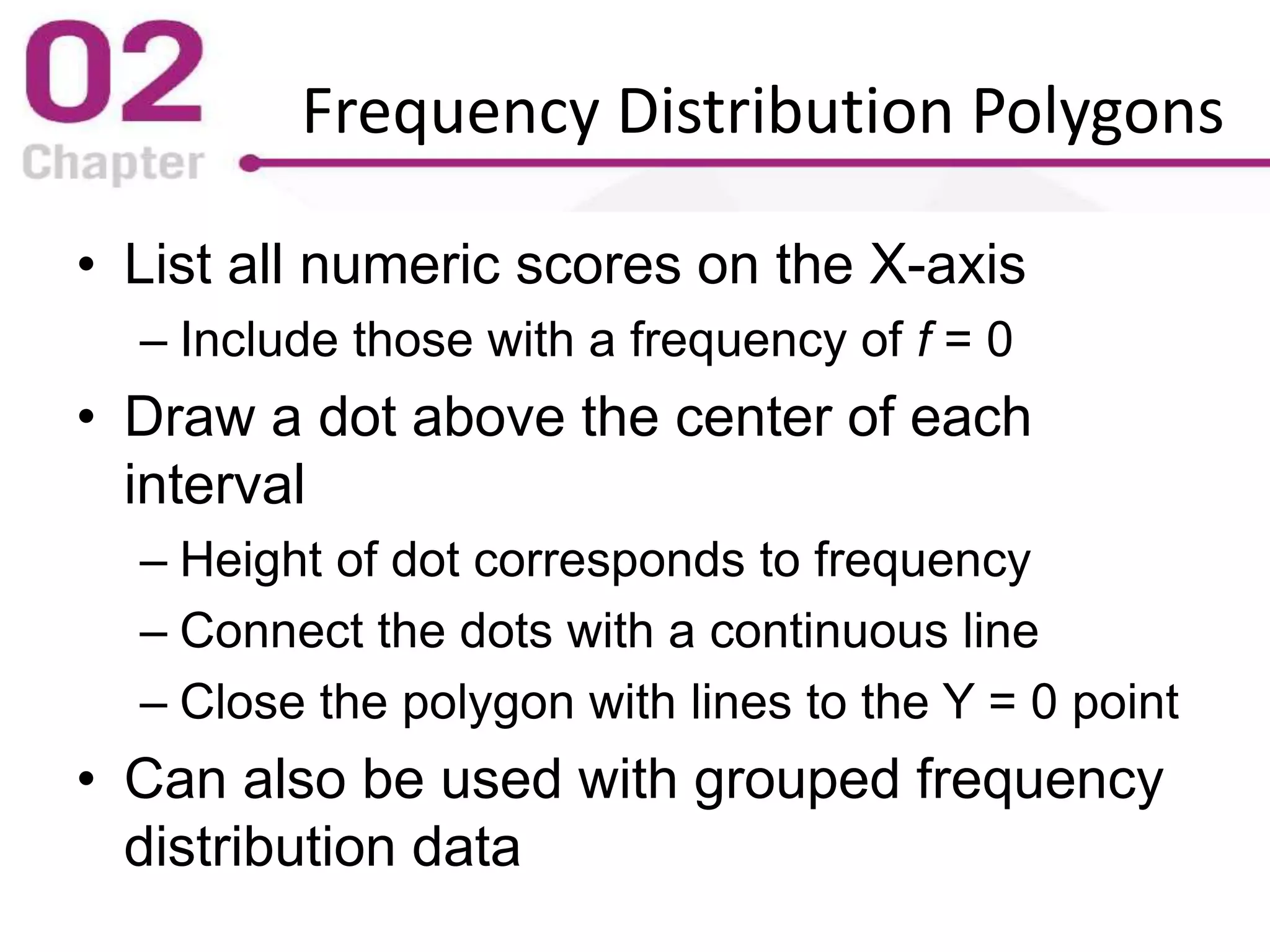 Frequency Distribution Polygons
• List all numeric scores on the X-axis
– Include those with a frequency of f = 0
• Draw a dot above the center of each
interval
– Height of dot corresponds to frequency
– Connect the dots with a continuous line
– Close the polygon with lines to the Y = 0 point
• Can also be used with grouped frequency
distribution data
 