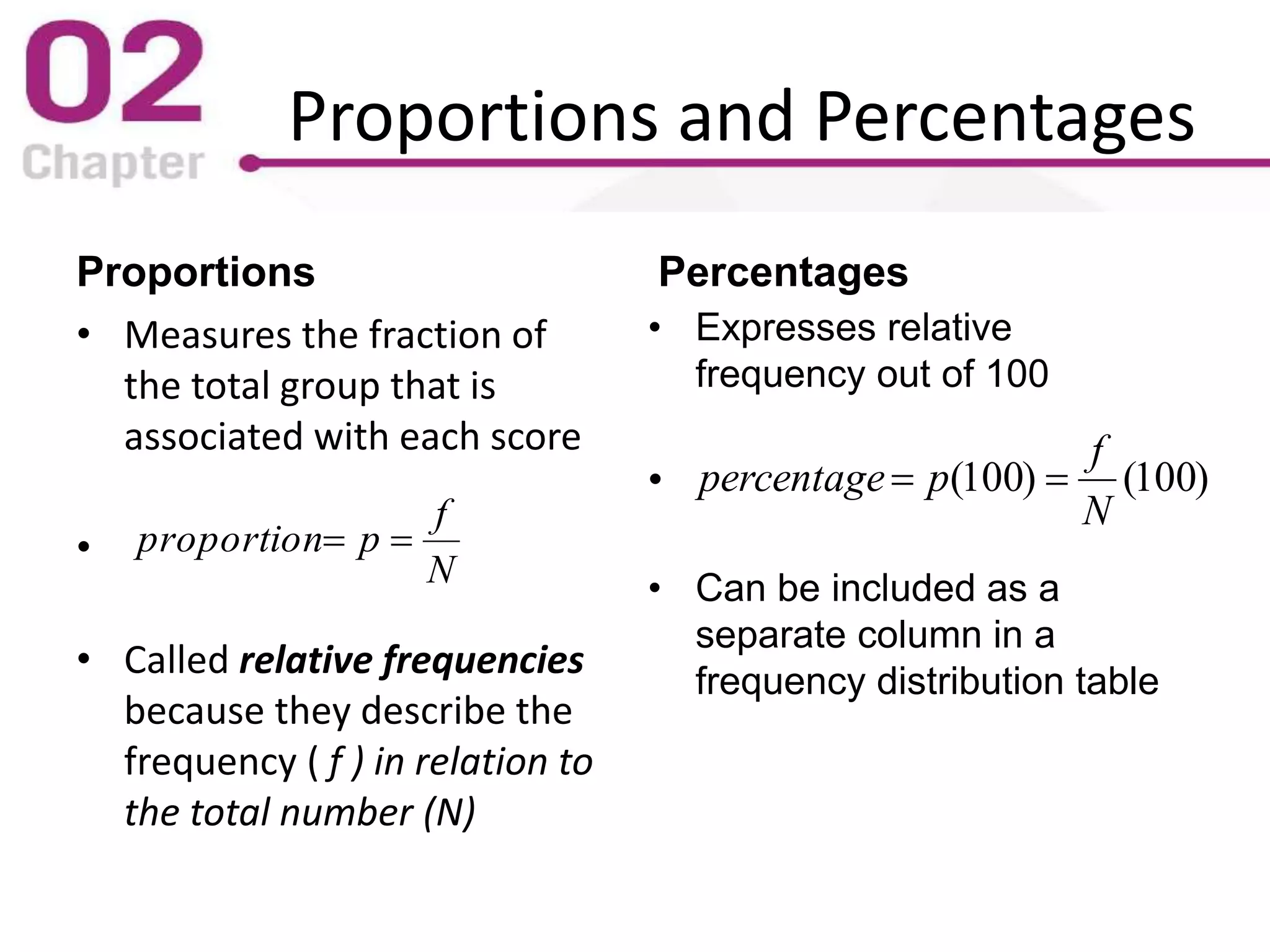 Proportions and Percentages
Proportions
• Measures the fraction of
the total group that is
associated with each score
•
• Called relative frequencies
because they describe the
frequency ( f ) in relation to
the total number (N)
Percentages
N
f
pproportion 
• Expresses relative
frequency out of 100
•
• Can be included as a
separate column in a
frequency distribution table
)100()100(
N
f
ppercentage 
 