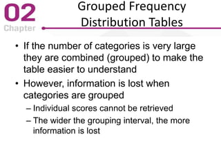 Grouped Frequency
Distribution Tables
• If the number of categories is very large
they are combined (grouped) to make the
table easier to understand
• However, information is lost when
categories are grouped
– Individual scores cannot be retrieved
– The wider the grouping interval, the more
information is lost
 