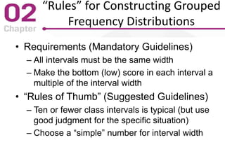 “Rules” for Constructing Grouped
Frequency Distributions
• Requirements (Mandatory Guidelines)
– All intervals must be the same width
– Make the bottom (low) score in each interval a
multiple of the interval width
• “Rules of Thumb” (Suggested Guidelines)
– Ten or fewer class intervals is typical (but use
good judgment for the specific situation)
– Choose a “simple” number for interval width
 