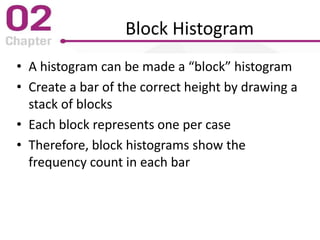 Block Histogram
• A histogram can be made a “block” histogram
• Create a bar of the correct height by drawing a
stack of blocks
• Each block represents one per case
• Therefore, block histograms show the
frequency count in each bar
 
