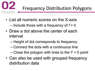 Frequency Distribution Polygons
• List all numeric scores on the X-axis
– Include those with a frequency of f = 0
• Draw a dot above the center of each
interval
– Height of dot corresponds to frequency
– Connect the dots with a continuous line
– Close the polygon with lines to the Y = 0 point
• Can also be used with grouped frequency
distribution data
 