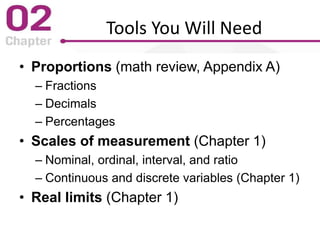 Tools You Will Need
• Proportions (math review, Appendix A)
– Fractions
– Decimals
– Percentages
• Scales of measurement (Chapter 1)
– Nominal, ordinal, interval, and ratio
– Continuous and discrete variables (Chapter 1)
• Real limits (Chapter 1)
 