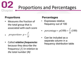 Proportions and Percentages
Proportions
• Measures the fraction of
the total group that is
associated with each score
•
• Called relative frequencies
because they describe the
frequency ( f ) in relation to
the total number (N)
Percentages
N
f
pproportion 
• Expresses relative
frequency out of 100
•
• Can be included as a
separate column in a
frequency distribution table
)100()100(
N
f
ppercentage 
 