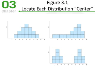 Measures of Central Tendency | PPTX