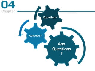 Any
Questions
?
Concepts?
Equations
 