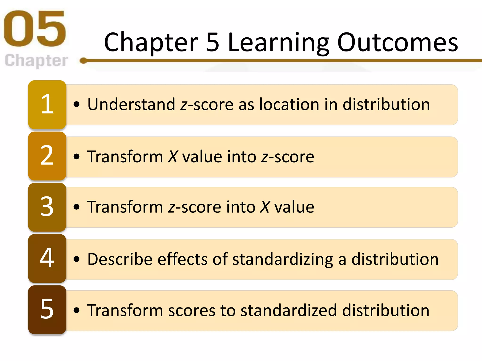 Z-scores: Location of Scores and Standardized Distributions