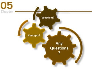 Any
Questions
?
Concepts?
Equations?
 