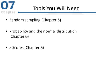 Tools You Will Need
• Random sampling (Chapter 6)
• Probability and the normal distribution
(Chapter 6)
• z-Scores (Chapter 5)
 