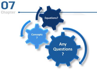 Any
Questions
?
Concepts
?
Equations?
 