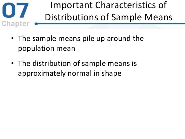 histogram of is kind special a a Distribution Probability of and Sample Means The Samples: