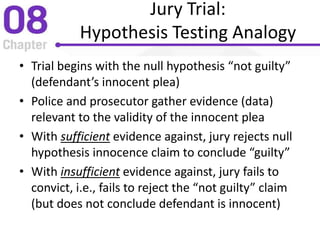 Jury Trial:
Hypothesis Testing Analogy
• Trial begins with the null hypothesis “not guilty”
(defendant’s innocent plea)
• Police and prosecutor gather evidence (data)
relevant to the validity of the innocent plea
• With sufficient evidence against, jury rejects null
hypothesis innocence claim to conclude “guilty”
• With insufficient evidence against, jury fails to
convict, i.e., fails to reject the “not guilty” claim
(but does not conclude defendant is innocent)
 
