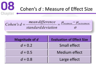 
 treatmentnotreatment
deviationstandard
differencemean
dsCohen'


Cohen’s d : Measure of Effect Size
Magnitude of d Evaluation of Effect Size
d = 0.2 Small effect
d = 0.5 Medium effect
d = 0.8 Large effect
 