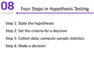 Four Steps in Hypothesis Testing
Step 1: State the hypotheses
Step 2: Set the criteria for a decision
Step 3: Collect data; compute sample statistics
Step 4: Make a decision
 
