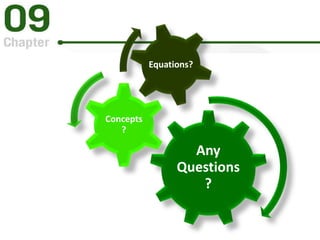 Any
Questions
?
Concepts
?
Equations?
 