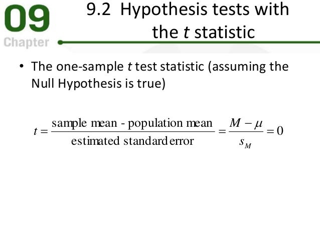 Introduction to the t Statistic